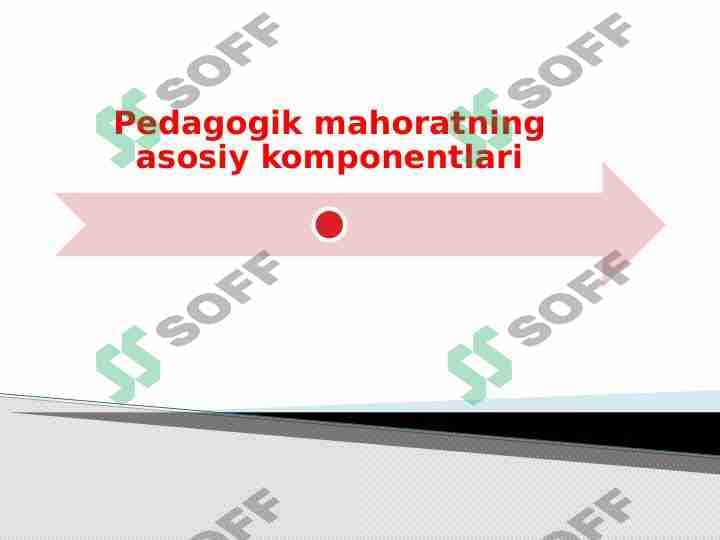 Pedagogik mahoratning asosiy komponentlari. 1