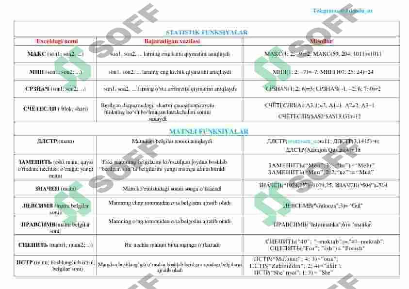 Excelda Formulalar 2