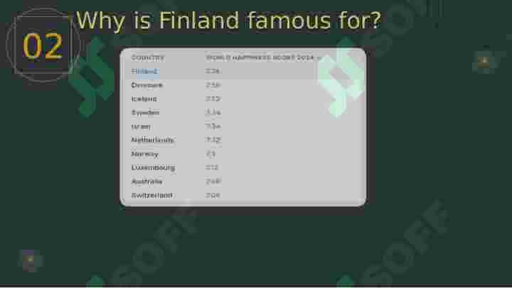 About Finland 6