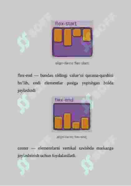 Flexbox qutilarni to’g’ri joylashtirish. 7