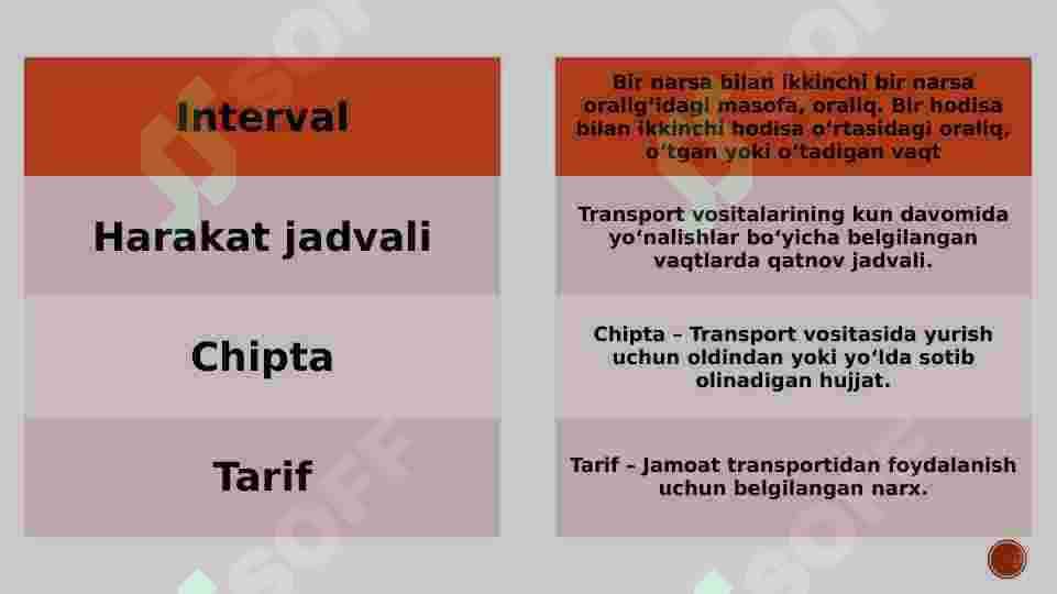 Jamoat transporti atamalar 2 4