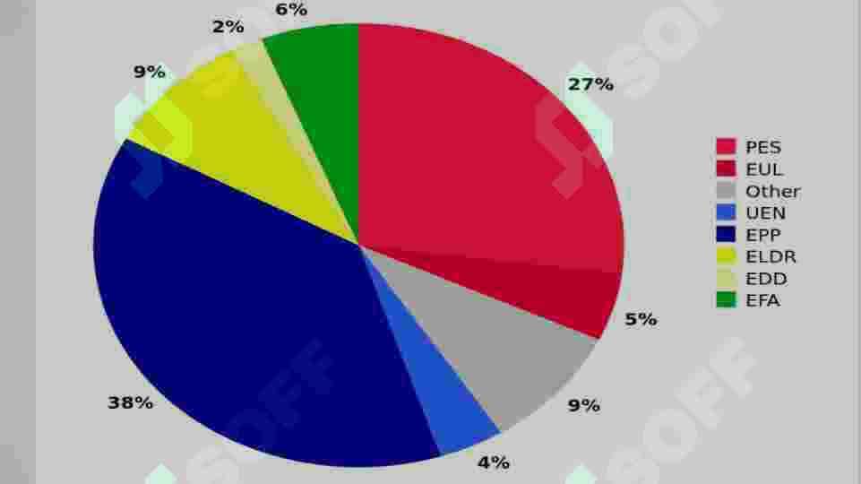 Grafik obʼektlari 8