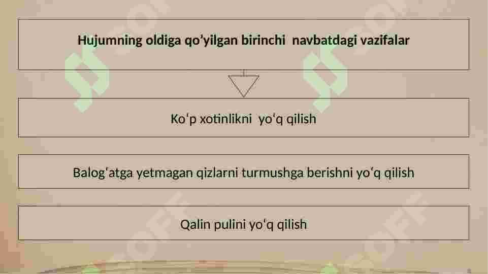Hujum harakati 3