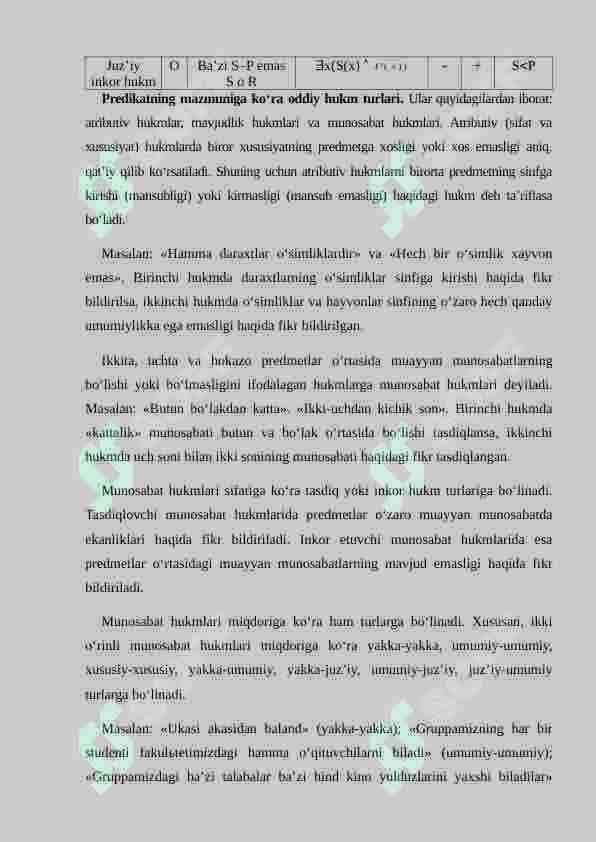 Hukm (mulohaza) 8