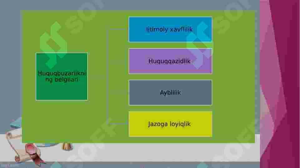 Huquqbuzarlik 5