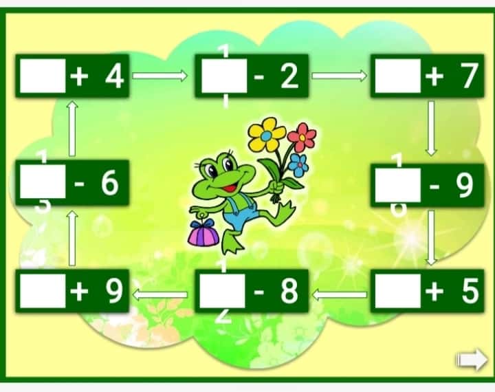 1 - 4 sinflarga Zanjir o'yini 1