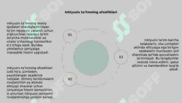 Inklyuziv taʼlim 5