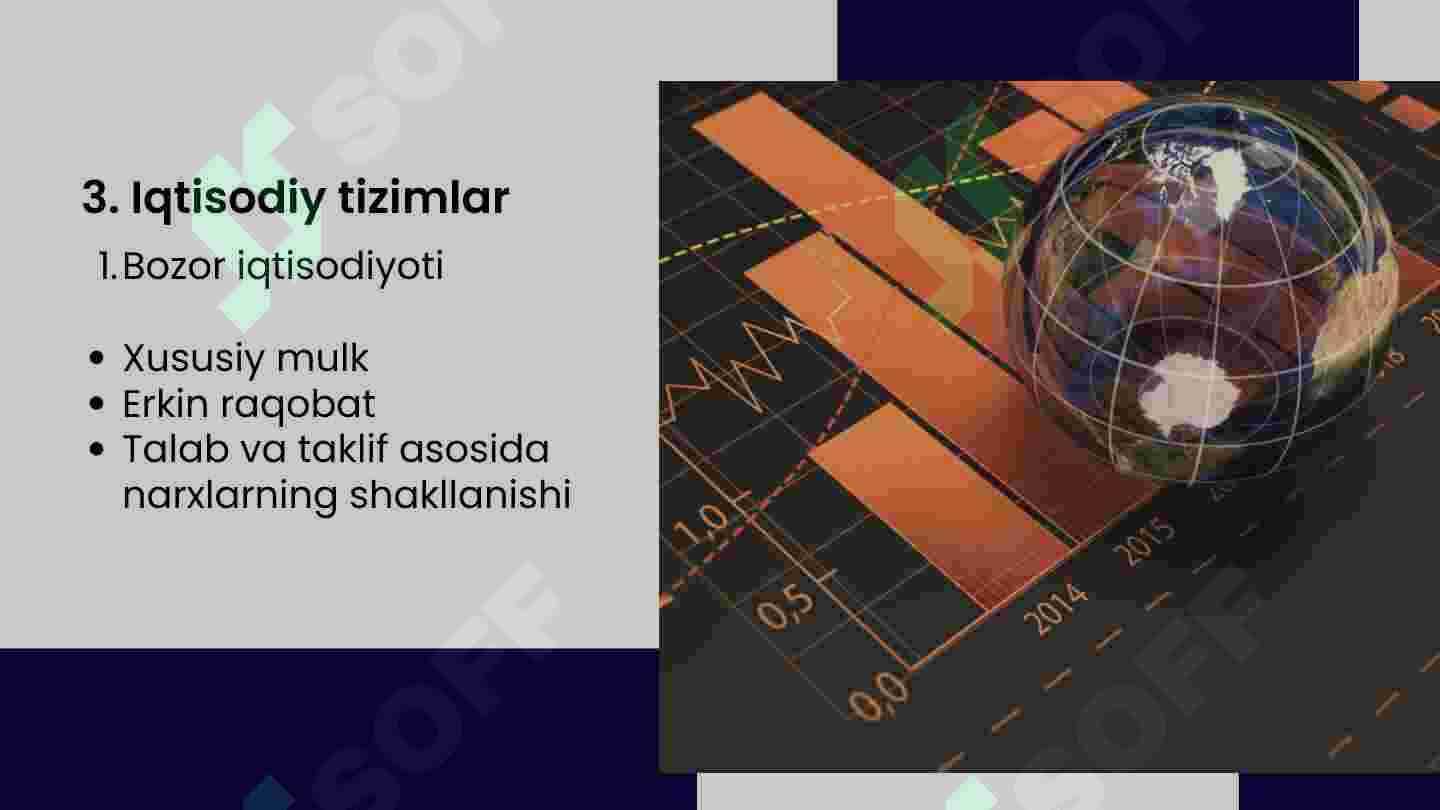 Iqtisodiyot 4