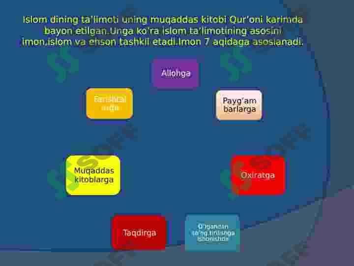 Islom dinining paydo bo'lishida ijtimoiy-siyosiy va madaniy sharoitlar 8