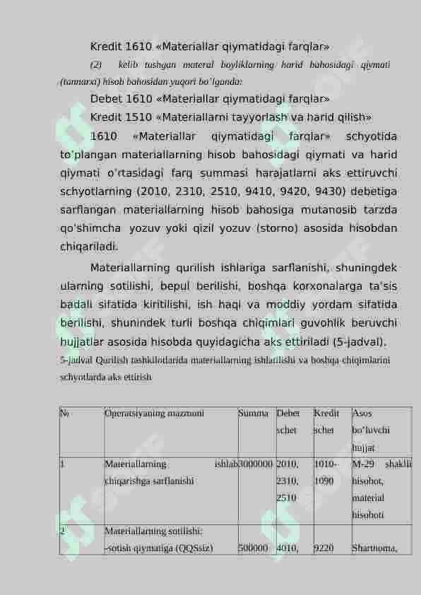 Qurilish tashkilotlarida materiallar hisobi 8