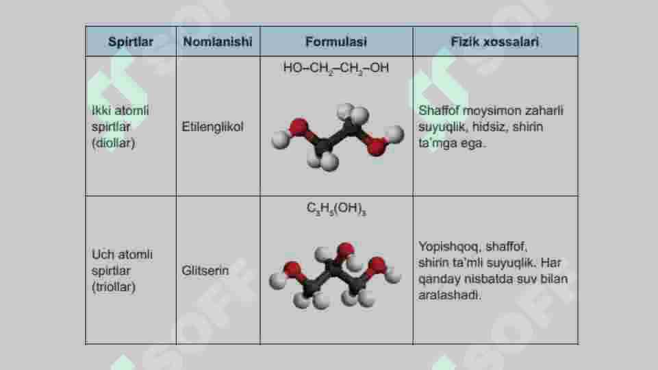 Ikki atomli va uch atomli spirtlar 6