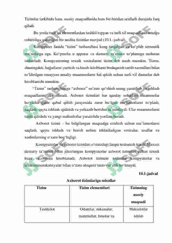 AXBOROT TIZIMLARINING TUSHUNCHASI VA TARKIBIY  QISMLARI 2