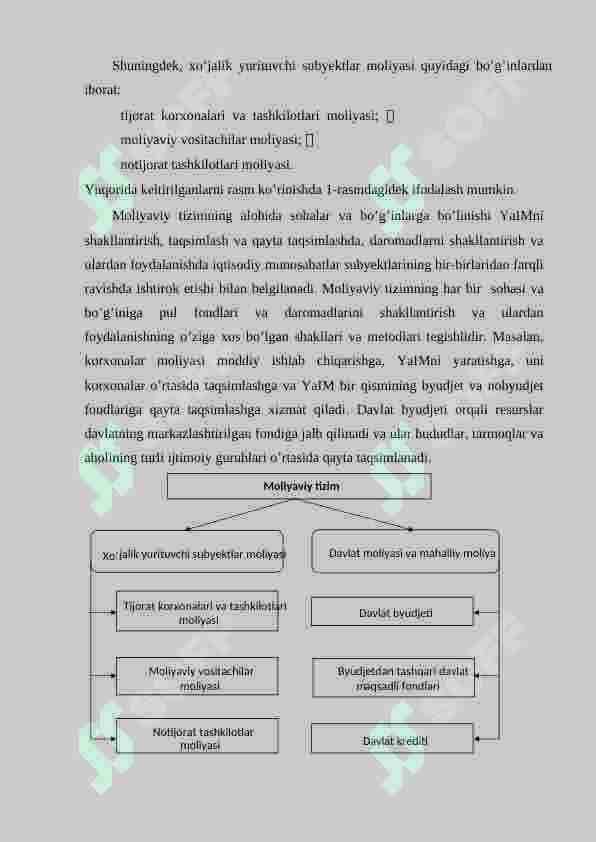 MOLIYAVIY TIZIM 3
