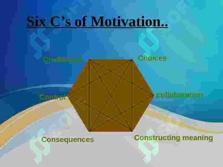 Motivation 7