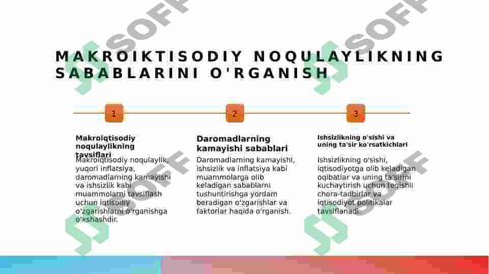 Makroiqtisodiy beqarorlik 3