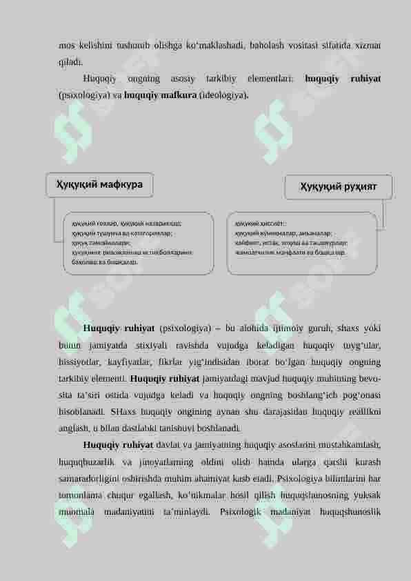 HUQUQIY ONG VA HUQUQIY MADANIYAT 3