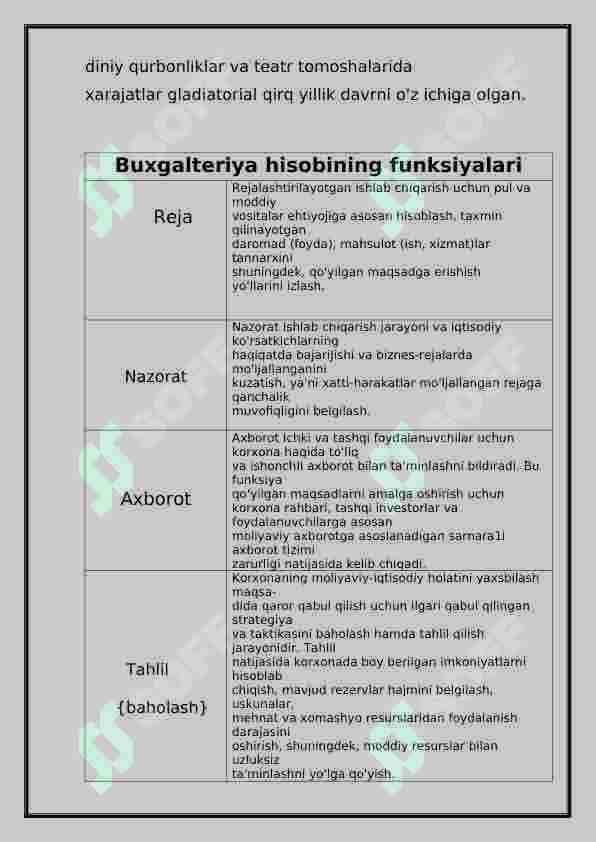 Buxgalteriya hisobining urni va ahamyati 6