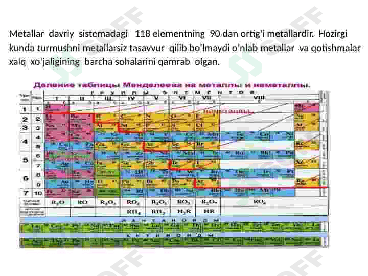 Metallarning xossalarini o'rganish metodikasi 3