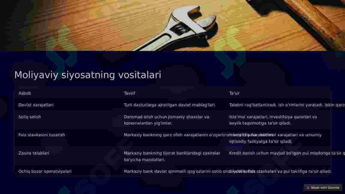 .Moliyaviy siyosatning mazmuni va tamoyillari. 6