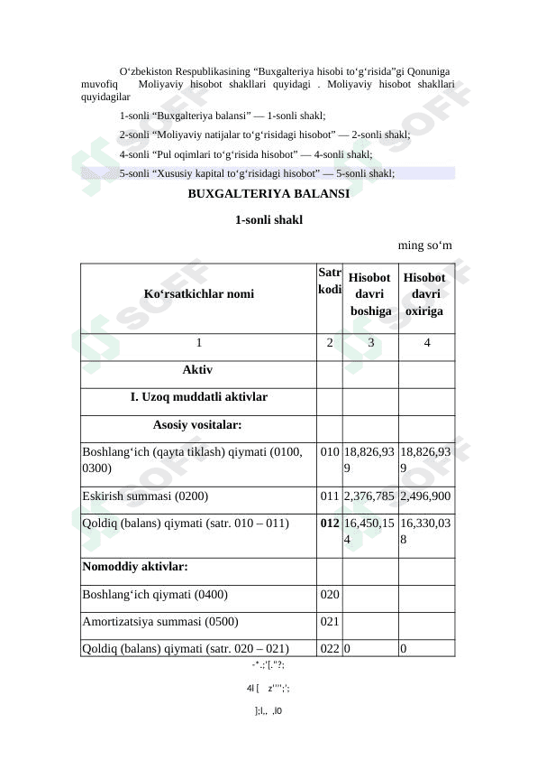 Moliyaviy hisobot shakillari 1