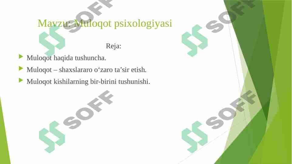 Muloqot psixologiyasi