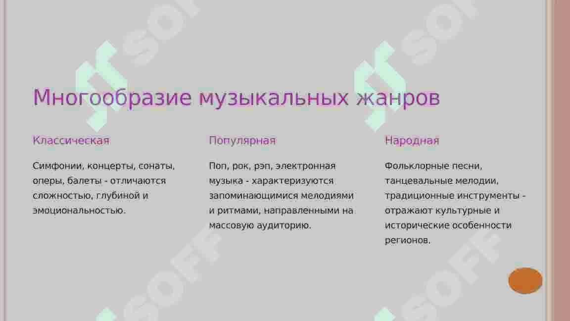 МУЗЫКА 4