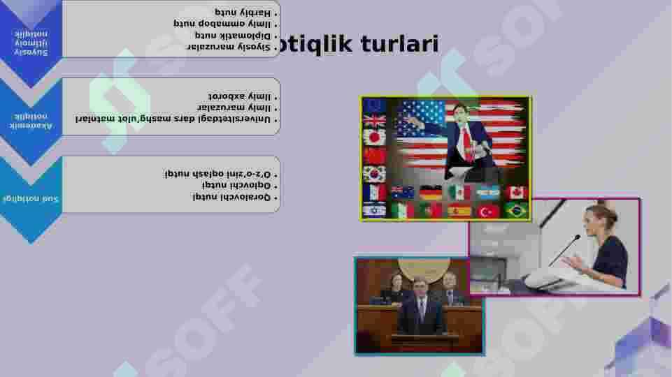 Notiqlik turlari 2