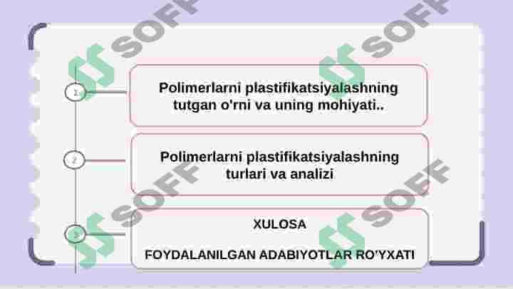 POLIMERLARNI PLASTIFIKATSIYALASH  POLIMERLAR KIMYOSI fanidan 3