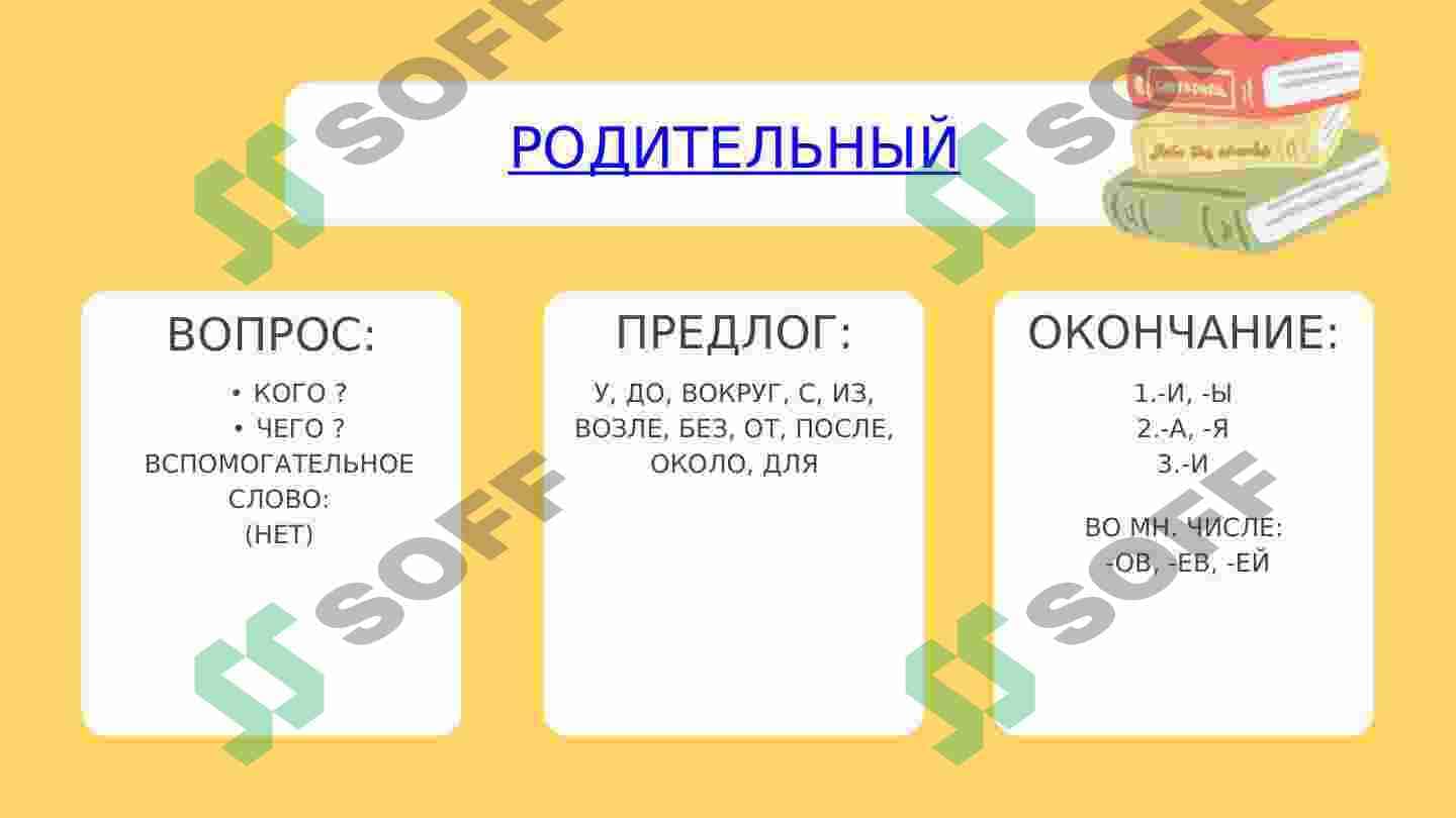 Падежи 4