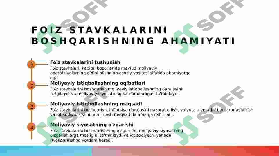 Pul kredit siyosati 5