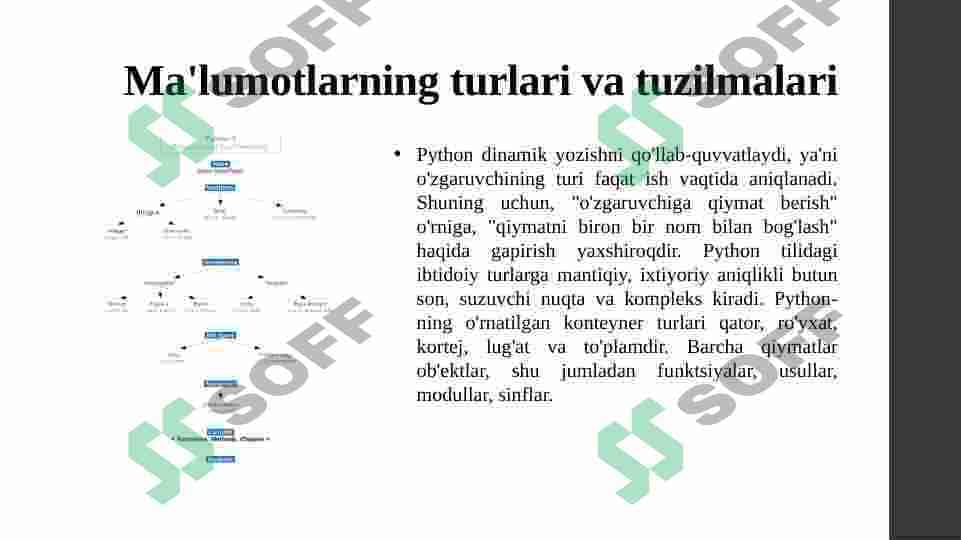 Python dasturlash tili 8