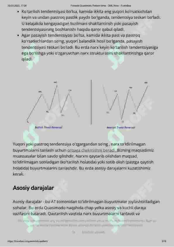 Quasimodo patterni qanday?.Treyding. 3
