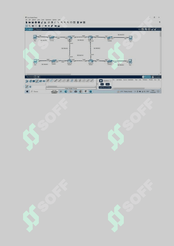OSPF, RIP, EIGRP VA RIP protokollari asosida dinamik marshrutlashni sozlash 2