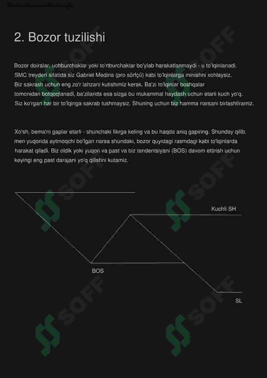 SMC Strategiyasi. 8