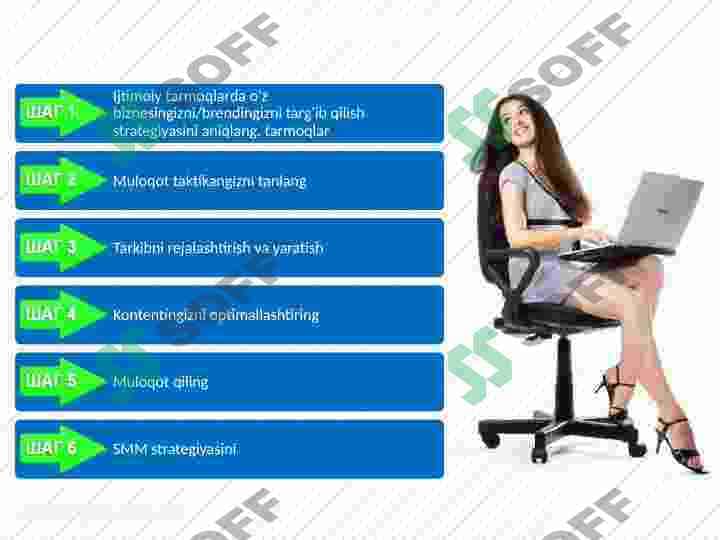 SMM strateglari 2