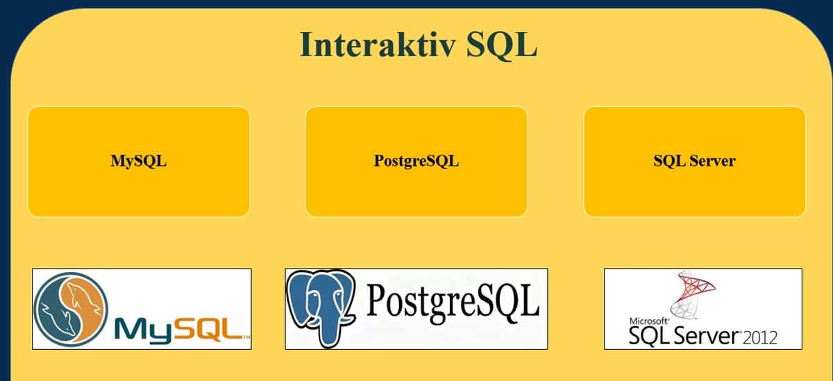 SQL tili va SQL operatorlarini yozish 2