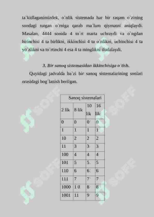 Sanoq  sistemalari 4