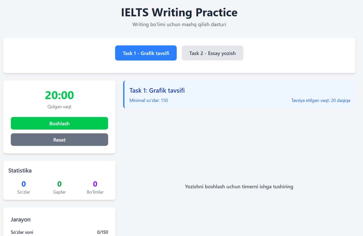 IELTS Writing Practise 1