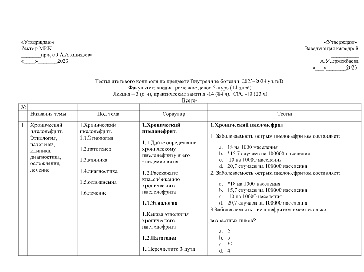 Testlar va natijalar Vnutrennie bolezni 2023-2024 uch. ylgi uchun 1