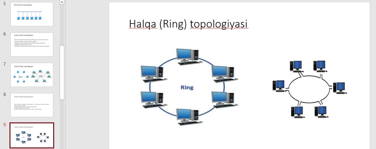 Tarmoq topologiyasi 2