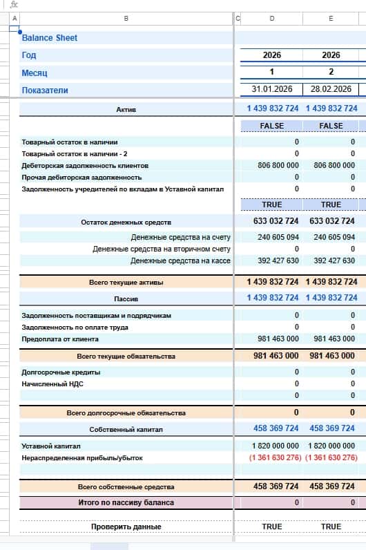 Финансовые модели, Financial models, Moliyaviy modellar 1