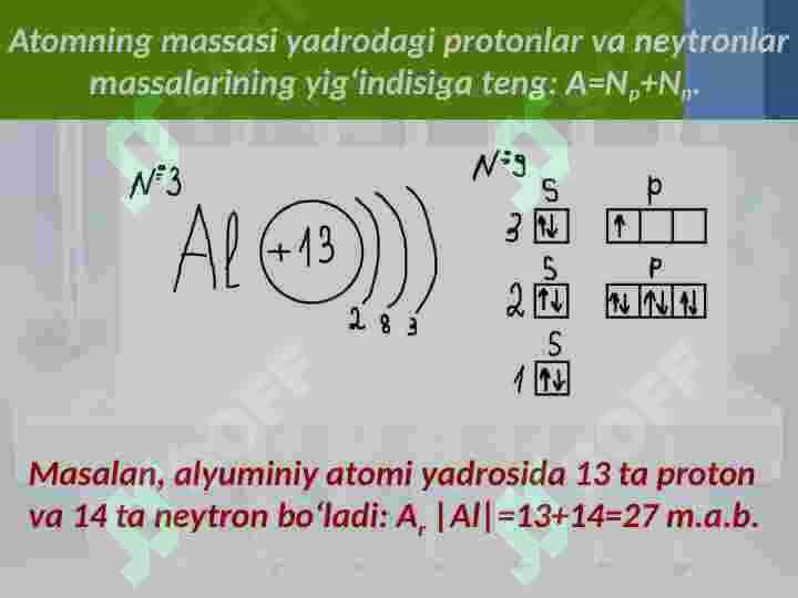 atom yadrosi 6