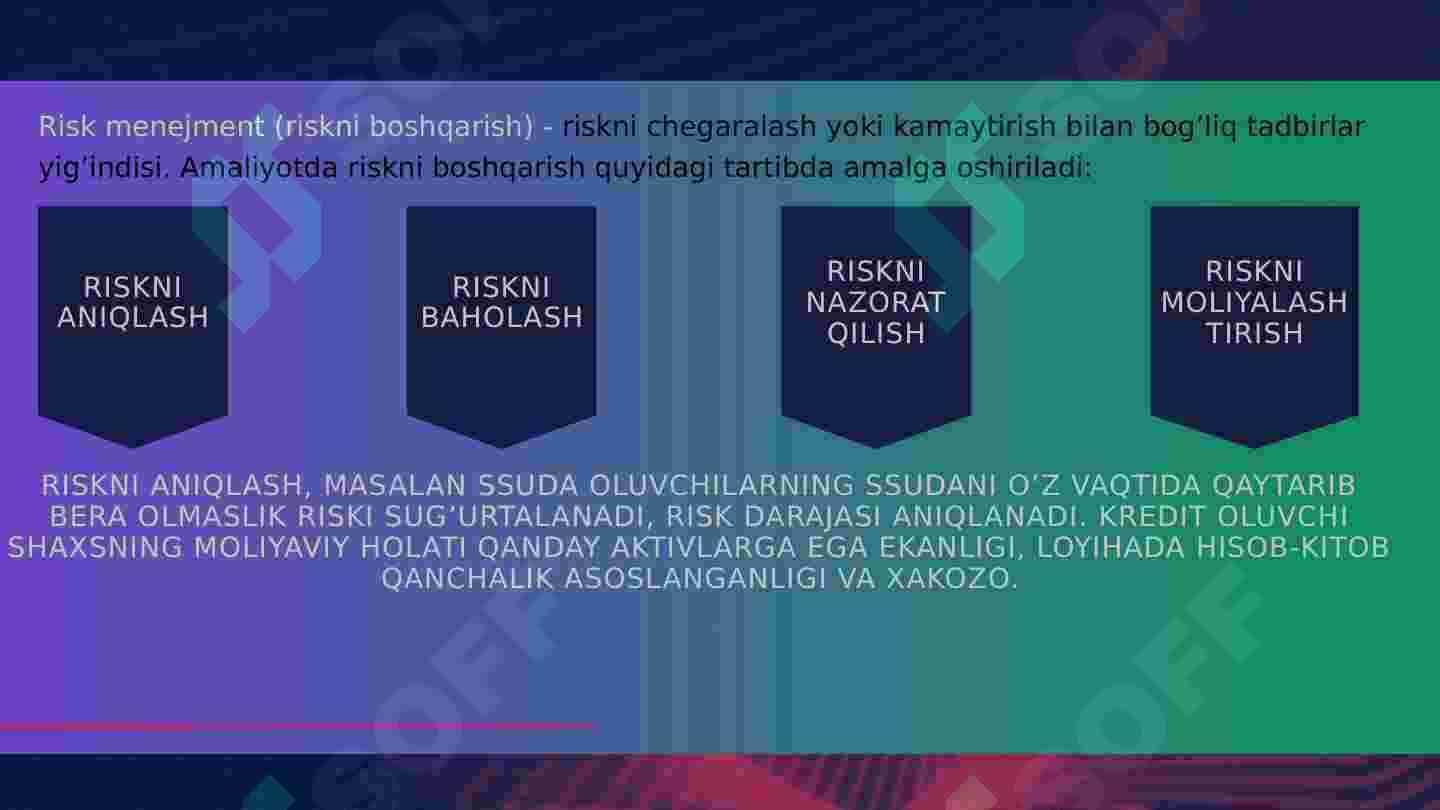 Sug’urta tasnifi 5