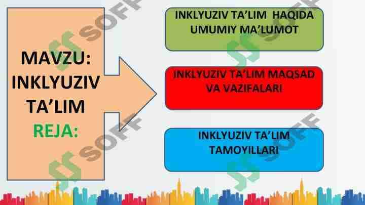 inklyuziv ta'lim 1