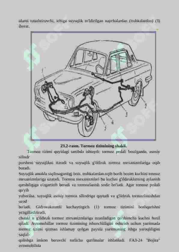 Tormoz tizmi ABS 5