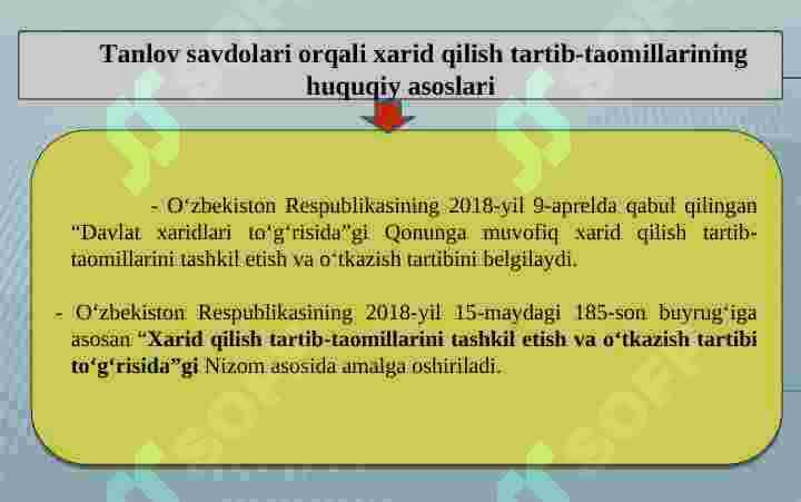 TANLOV SAVDOLARI 3