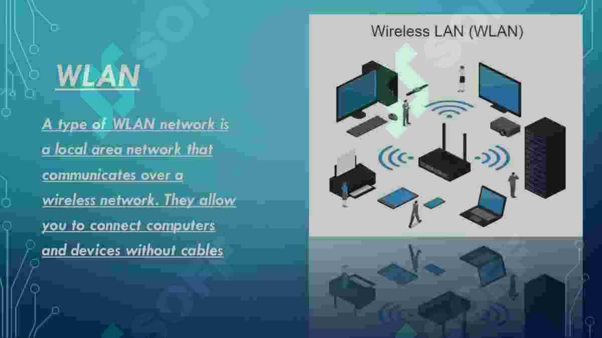 Network.Types of network 4
