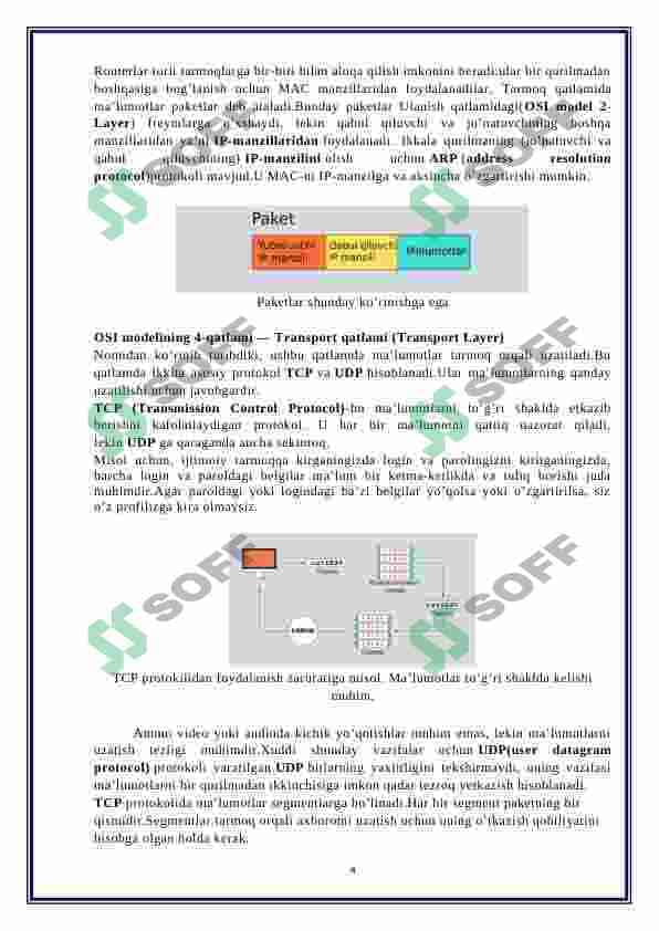 Tarmoqlarning OSI modeli 4