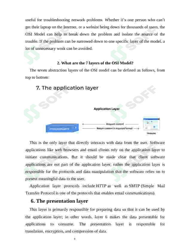 The OSI model 4