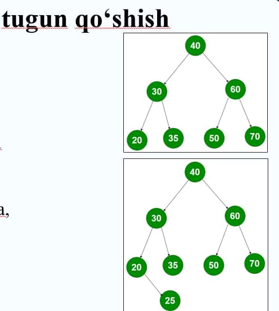 Tugunlar qo‘yish va o‘chirish 2